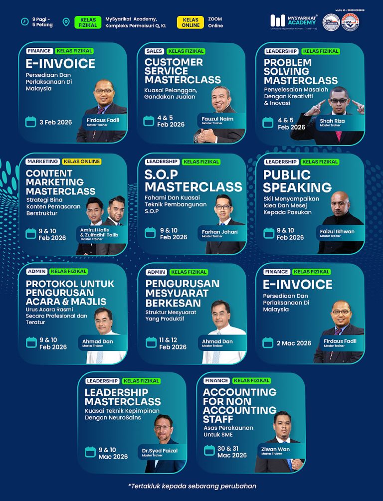 Program HRDC - Business